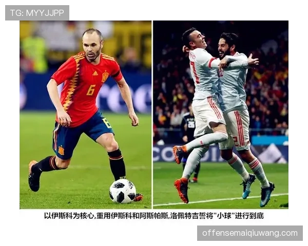 2026世界杯西班牙队能否重现黄金一代辉煌 斗牛士军团新老交替前景分析