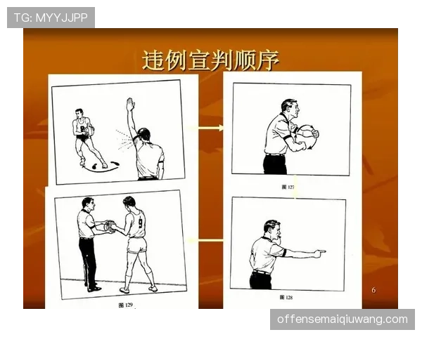 篮球比赛中球碰裁判规则如何判定是否属于违例情况